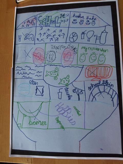 full head, matrix method, learning, alphabet, language, to calculate, education, school